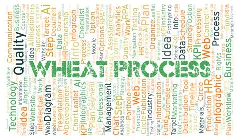 Wheat Process typography word cloud create with the text only. イラスト素材