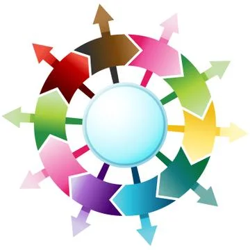 Wheel with arrows Stock Illustration
