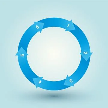 Wheel of the blue numbered arrows Stock Illustration