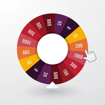 Wheel of fortune with the pointer in pastel colors Illustrazione stock