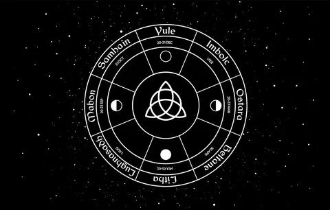 Wheel of the year vector design. Occult wicca symbols illustration Stock Illustration