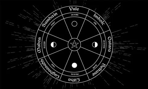 Wheel of the year vector design. Occult wicca symbols illustration Stock Illustration