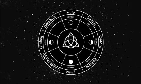 Wheel of the year vector design. Occult wicca symbols illustration Stockillustratie