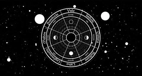 Wheel of the year vector design. Occult wicca symbols illustration Stock Illustration