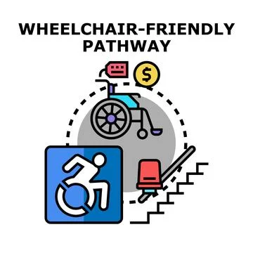 Wheelchair friendly pathway accessibility concept illustration Stock Illustration