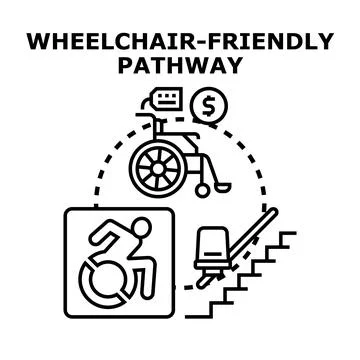 Wheelchair friendly pathway accessibility concept illustration Stock Illustration