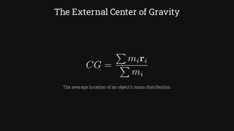 When center of gravity is located outside the object Vídeo Stock 335190878