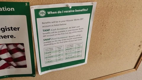 When Do I Receive Benefits TANF and SNAP Signage Stock Footage 211432393