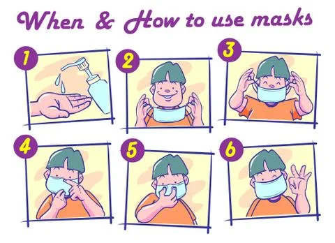 When &amp; How to use masks. Illustrazione stock