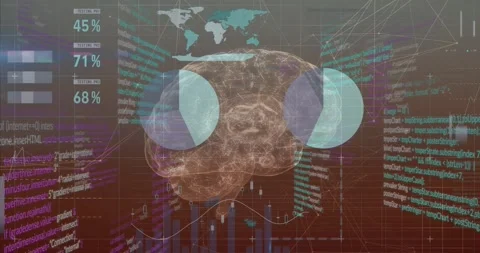 When scene loads clear 3D brain rotating, pulsing while charts appearing and Stock Footage 331006013