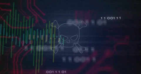 When skull outline appearing, bars rising and circuit traces pulsing to Stock Footage 311506713