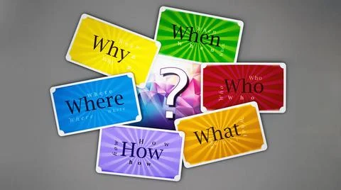 When, where, who, what, how question cards. 3D illustration When, where, w... Stock Photos