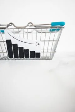 When will inflation go down. shopping basket with graph showing prices drop.. Stock Photos
