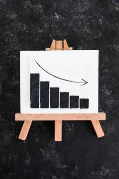When will inflation go down. canvas with graph showing prices dropping, cos.. Stock Photos