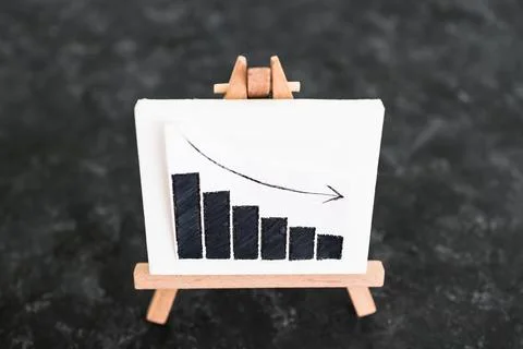 When will inflation go down. canvas with graph showing prices dropping, cos.. Stock Photos