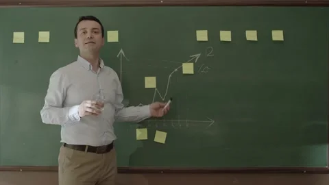 While drinking water, he draws graphs with chalk on the blackboard. Stock Footage 201300197