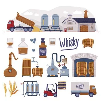 Whiskey Production Process with Distillation, Aging and Bottling Steps Vector Stock Illustration