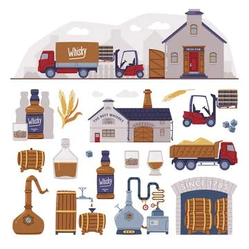 Whiskey Production Process with Distillation, Aging and Bottling Steps Vector Stock Illustration