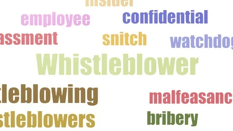 Whistleblower Tag Cloud Animated Isolated 스톡 동영상 107212687