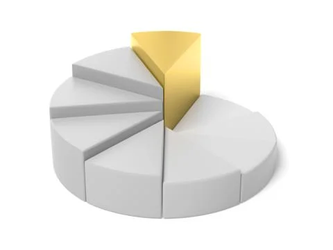 White and gold ring chart Illustration