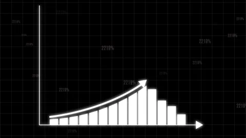 White bar chart chart data animation displays exponential growth curves. Ba.. Stock Footage 340999701