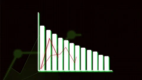 White Bar Chart with Red Dotted and Solid Line Graphs on Dark Grid Backgrou.. Stock Footage 330346969