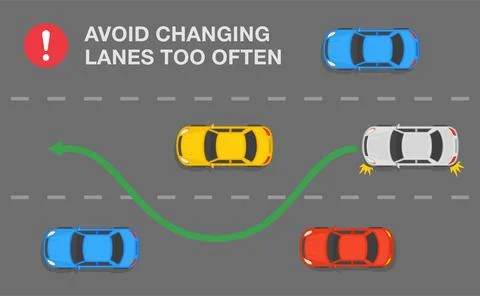 White car is changing position on three lane road. Avoid changing lanes often. Stock Illustration