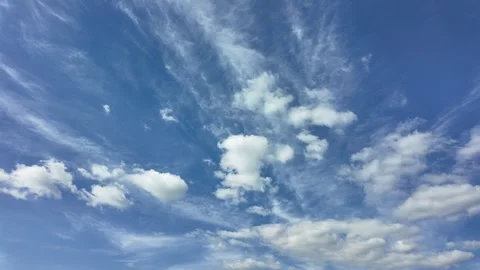 White clouds moving fast from right to left time-lapse. Daylight cloudy heaven Vidéo 335653903