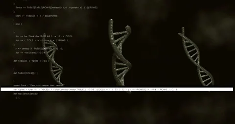 White code initiating DNA helices drifting, rotating, scaling showing genomic Stock Footage 317465822