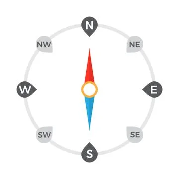 The White Compass. Isolated Vector Illustration Stock Illustration