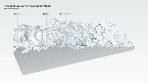 White Contour Survey Drawing Mudflow Barrier Mountain Gorge Stock Footage 343963241