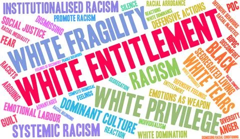 White EntitlementWord Cloud Illustrazione stock