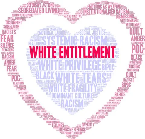 White EntitlementWord Cloud Stock Illustration