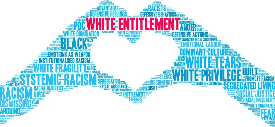 White EntitlementWord Cloud Stock Illustration