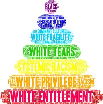 White EntitlementWord Cloud Stock Illustration