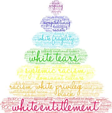 White EntitlementWord Cloud Illustrazione stock