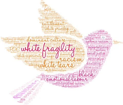 White Fragility Word Cloud Illustrazione stock
