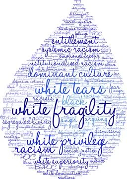 White Fragility Word Cloud Stock Illustration