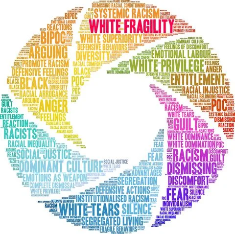White Fragility Word Cloud Ilustração Stock