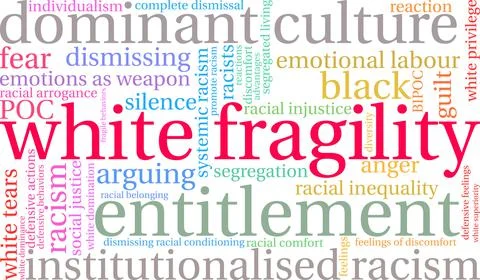 White Fragility Word Cloud Stock Illustration