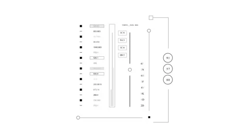 White HUD element technology Sci Fi. User Interface data display. HUD Stock Footage 277203369