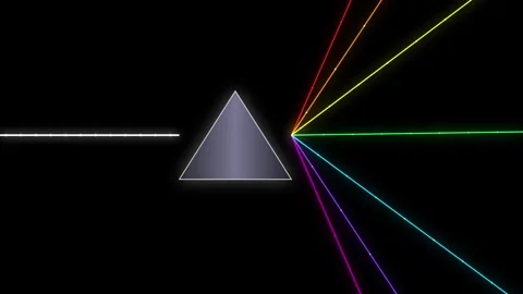 White Light Dispersion Through Triangular Prism Into Rainbow Spectrum Stock-Footage 348584062
