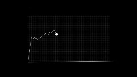 White line graph showing a peak and decline on grid. White line graph for b.. Stock Footage 337816740