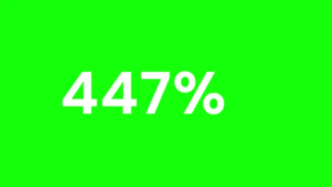 White percentage figures Stock Footage 340525591