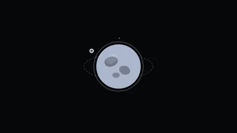 White Planet Earth Orbit Protect Eco Green Animation Loop Видео 342610370