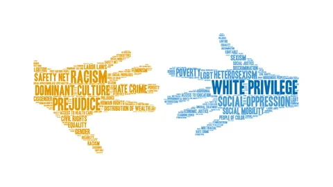White Privilege Word Cloud Stock Footage 147546791