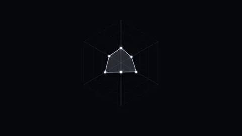 White Radial Spider Chart Animation Loop Background Видео 342611629