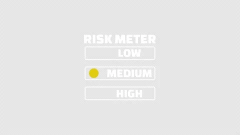 White risk level selector shows low medium and high Stock Footage 339254192