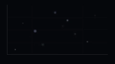 White Scatter Plot Appear Animation Loop Background Видео 342611708