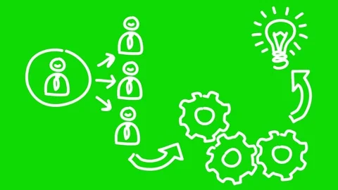White teamwork doodle green Stock Footage 284210148